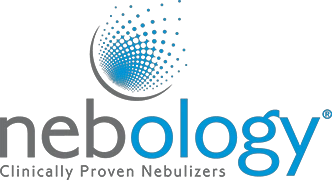 nebology.com