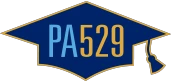 Amazing Pa 529 Items Just Low To $85.54