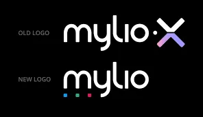 Score Big Savings At Mylio.com - Grab Incredible Sales