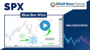 Christina,Missed Elliott Wave Forecast's $0.99 Trial It's Not Too Late