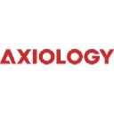 Black Friday Sale: 20% Off Axiology Brand Beauty Goods With Coupon Code