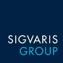 Sigvaris Items Just Start At $ 10.00 At EBay